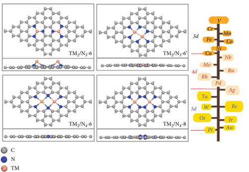 Details are in the caption following the image Details are in the caption following the image