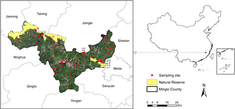 Ecological drivers of avian diversity in a subtropical landscape: Effects of habitat diversity, primary productivity and anthropogenic disturbance