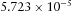 urn:x-wiley:00168025:media:gpr12766:gpr12766-math-0221