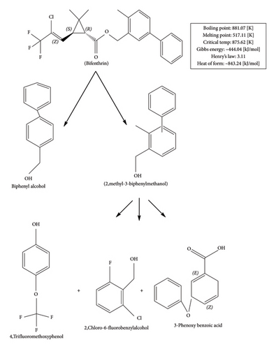 Details are in the caption following the image