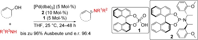 Cooperative Catalysis by Palladium and a Chiral Phosphoric Acid: Enantioselective Amination of Racemic Allylic Alcohols