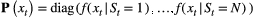 urn:x-wiley:1461023X:media:ele13610:ele13610-math-0056