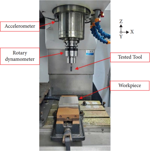 Details are in the caption following the image