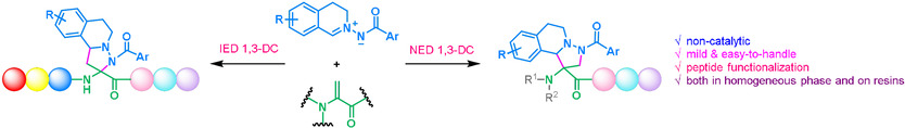 1,3-Dipolar Cycloaddition between Dehydroalanines and C,N-Cyclic Azomethine Imines: Application to Late-Stage Peptide Modification