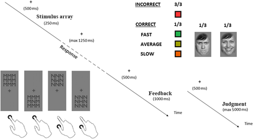 Details are in the caption following the image Details are in the caption following the image