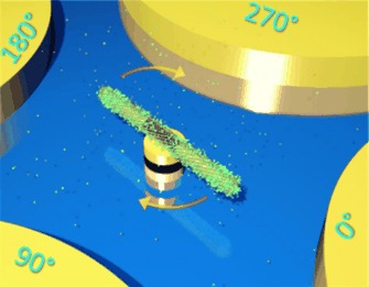 Tunable Release of Multiplex Biochemicals by Plasmonically Active Rotary Nanomotors