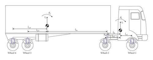 Details are in the caption following the image Details are in the caption following the image