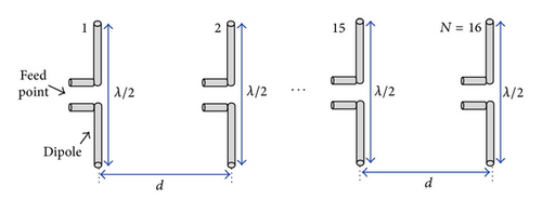 Details are in the caption following the image