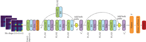 Details are in the caption following the image