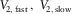 urn:x-wiley:00168025:media:gpr12340:gpr12340-math-0075