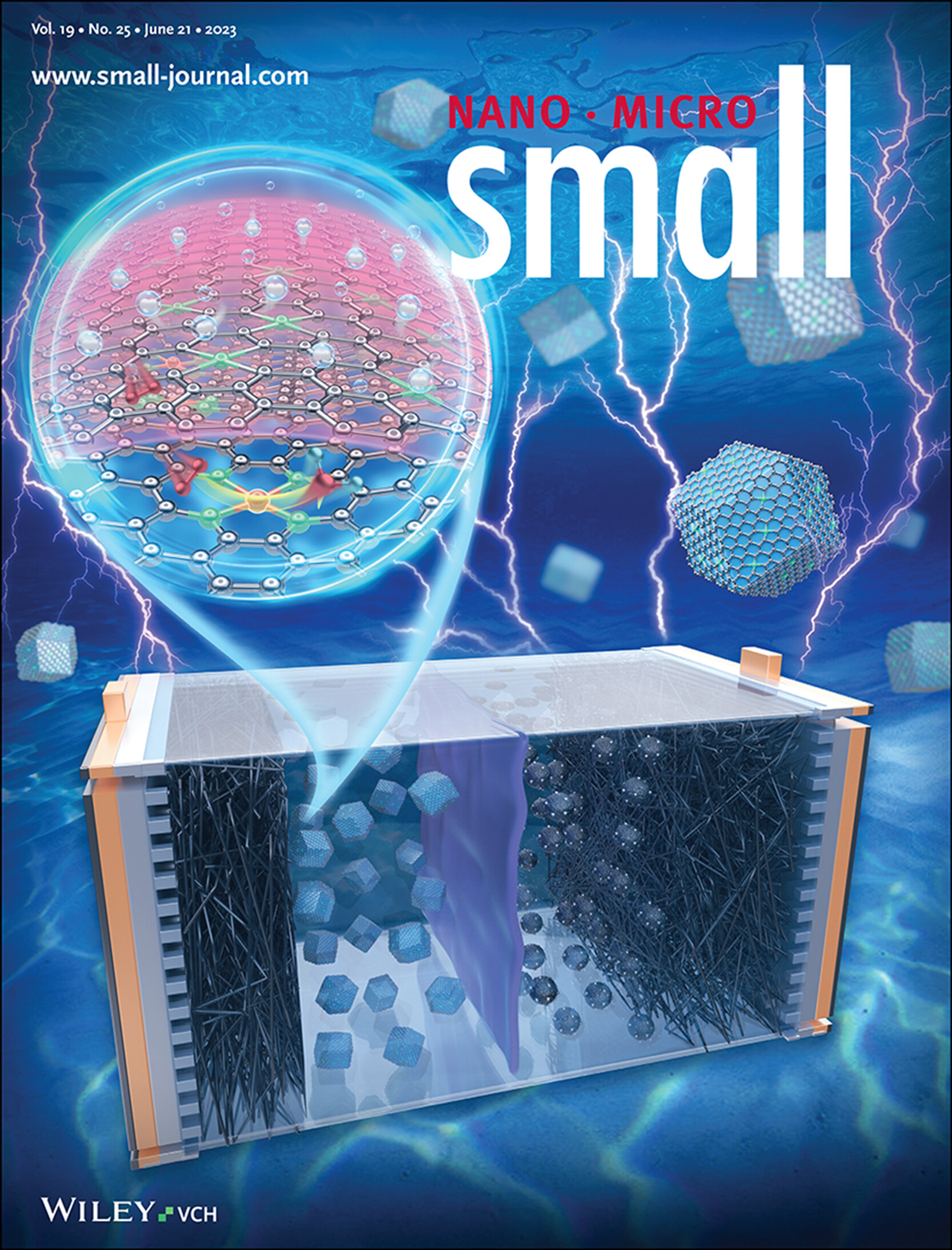 Generalized Encapsulations of ZIF-Based Fe–N–C Catalysts with Controllable Nitrogen-Doped Carbon for Significantly-Improved Stability Toward Oxygen Reduction Reaction (Small 25/2023) Volume 19 Issue 25, 2023