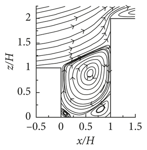 Details are in the caption following the image Details are in the caption following the image