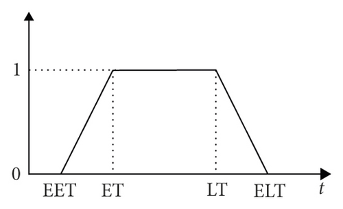 Details are in the caption following the image