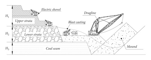 Details are in the caption following the image