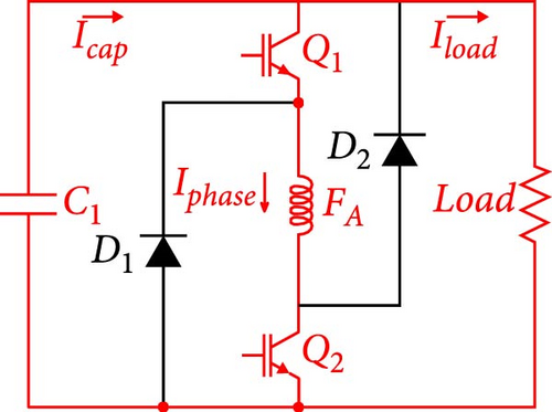 Details are in the caption following the image Details are in the caption following the image