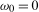 urn:x-wiley:13684221:media:ectj12111:ectj12111-math-0147
