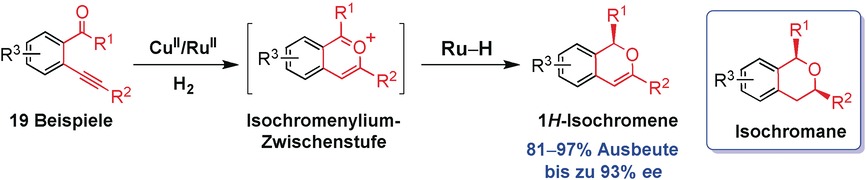 Asymmetric Hydrogenation of In Situ Generated Isochromenylium Intermediates by Copper/Ruthenium Tandem Catalysis