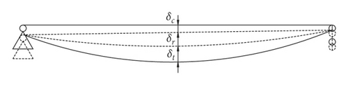 Details are in the caption following the image