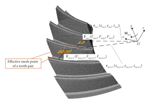 Details are in the caption following the image Details are in the caption following the image