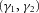 urn:x-wiley:07410395:media:gepi21759:gepi21759-math-0160
