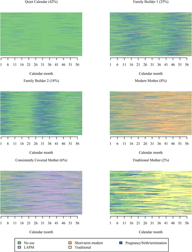Details are in the caption following the image Details are in the caption following the image