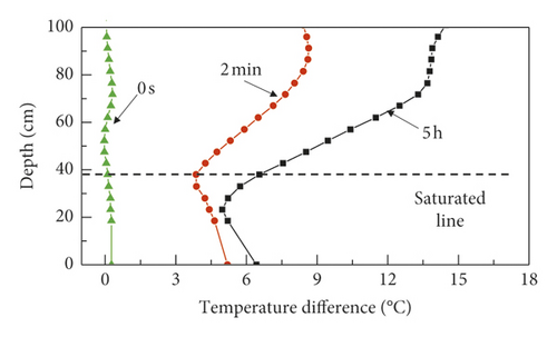Details are in the caption following the image