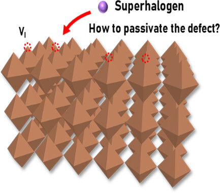 Superhalogen Passivation for Efficient and Stable Perovskite Solar Cells
