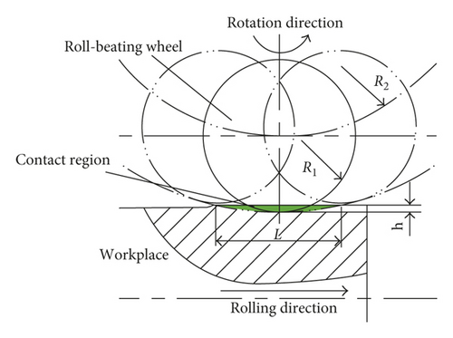 Details are in the caption following the image Details are in the caption following the image