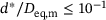urn:x-wiley:16177061:media:pamm202300268:pamm202300268-math-0102
