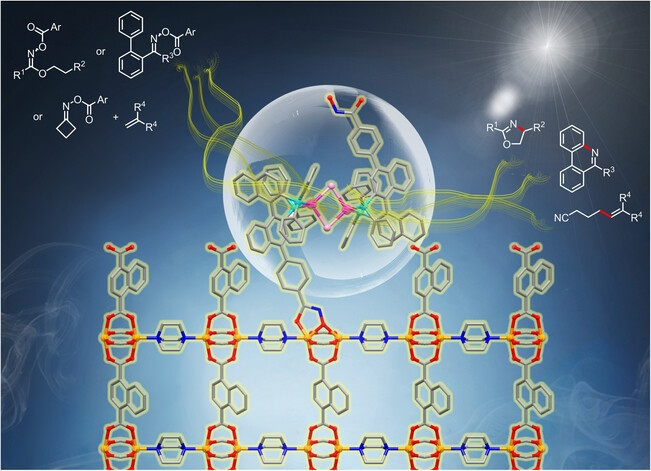Metal-Organic Framework Supported Copper Photoredox Catalysts for Iminyl Radical-Mediated Reactions