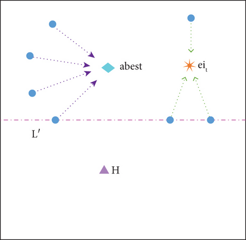 Details are in the caption following the image Details are in the caption following the image