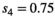 urn:x-wiley:20457758:media:ece37296:ece37296-math-0053