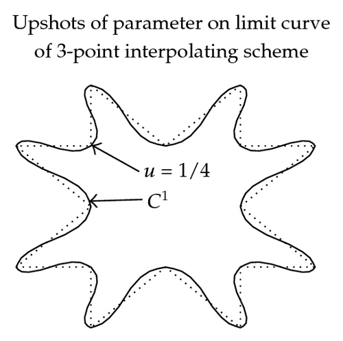 Details are in the caption following the image