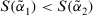 urn:x-wiley:09696016:media:itor12143:itor12143-math-0050