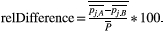 urn:x-wiley:07403194:media:mrm28461:mrm28461-math-0026