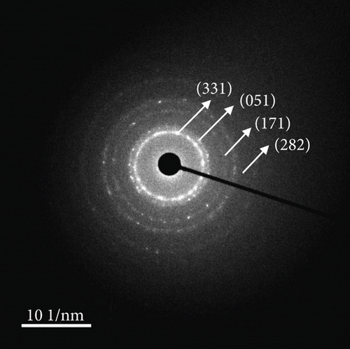 Details are in the caption following the image