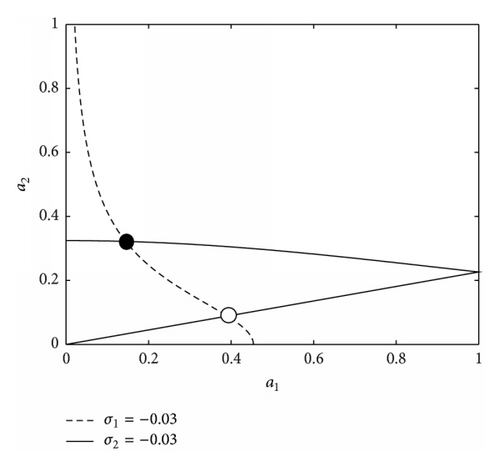 Details are in the caption following the image