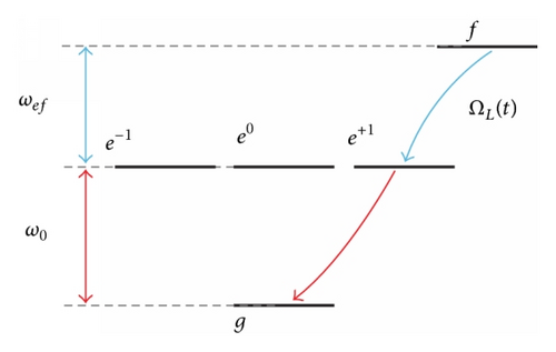 Details are in the caption following the image