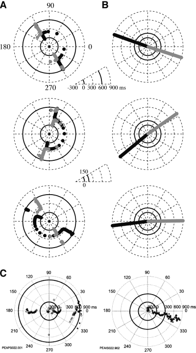 Details are in the caption following the image Details are in the caption following the image