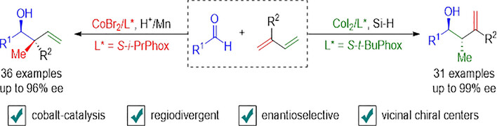 Hydrogen Source Tuned Regiodivergent Asymmetric Hydroalkylations of 2-Substituted 1,3-Dienes with Aldehydes by Cobalt-Catalysis