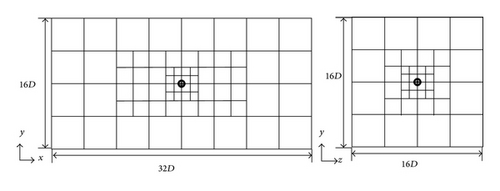 Details are in the caption following the image Details are in the caption following the image