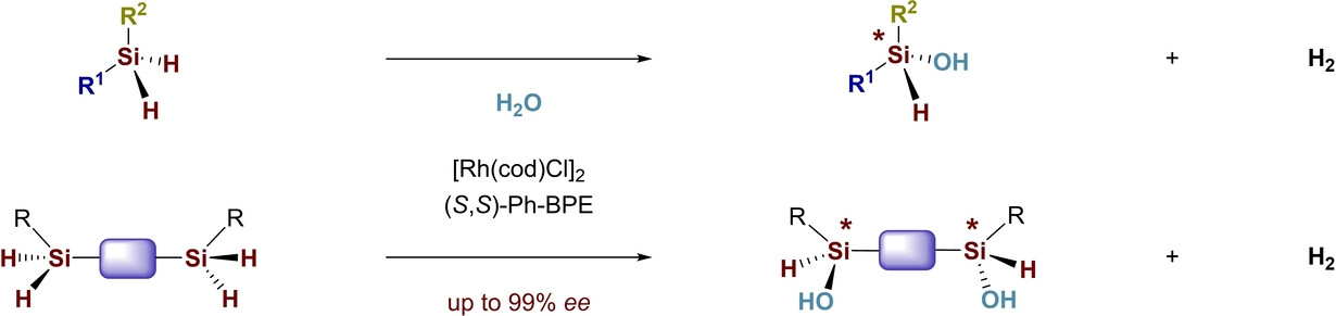 Synthesis of Si-Stereogenic Silanols by Catalytic Asymmetric Hydrolytic Oxidation