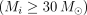 inline image