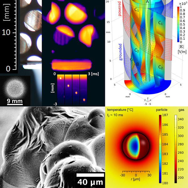 HelixJet: An innovative plasma source for next-generation additive manufacturing (3D printing)