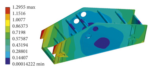 Details are in the caption following the image