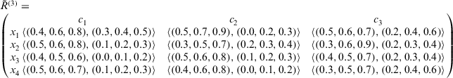 urn:x-wiley:09696016:media:itor12143:itor12143-math-0271 urn:x-wiley:09696016:media:itor12143:itor12143-math-0271