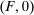 urn:x-wiley:00129682:media:ecta200450:ecta200450-math-0318