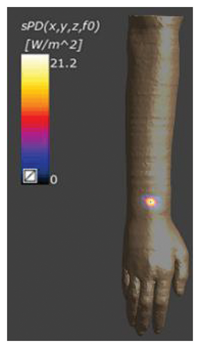 Details are in the caption following the image Details are in the caption following the image