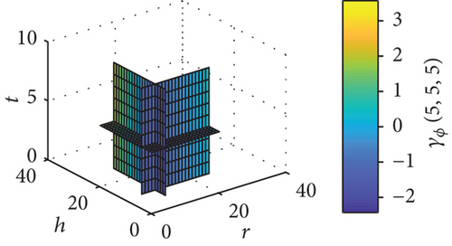 Details are in the caption following the image Details are in the caption following the image