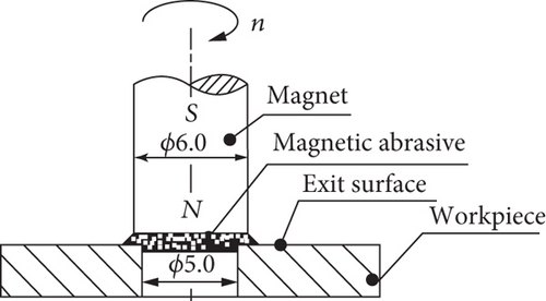 Details are in the caption following the image
